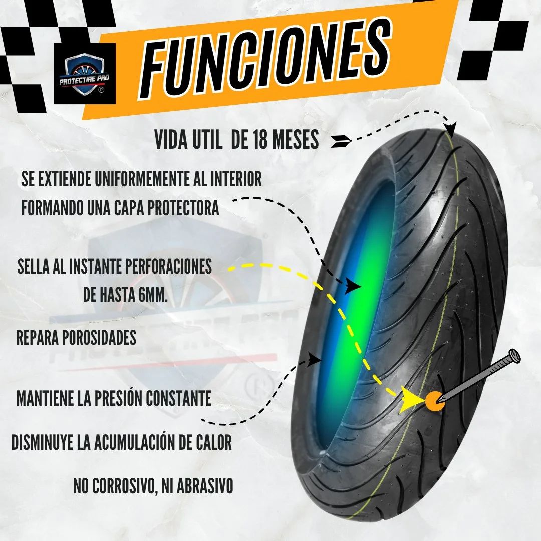 PROTECTIRE PRO™ - Gel Protector Antipinchazos