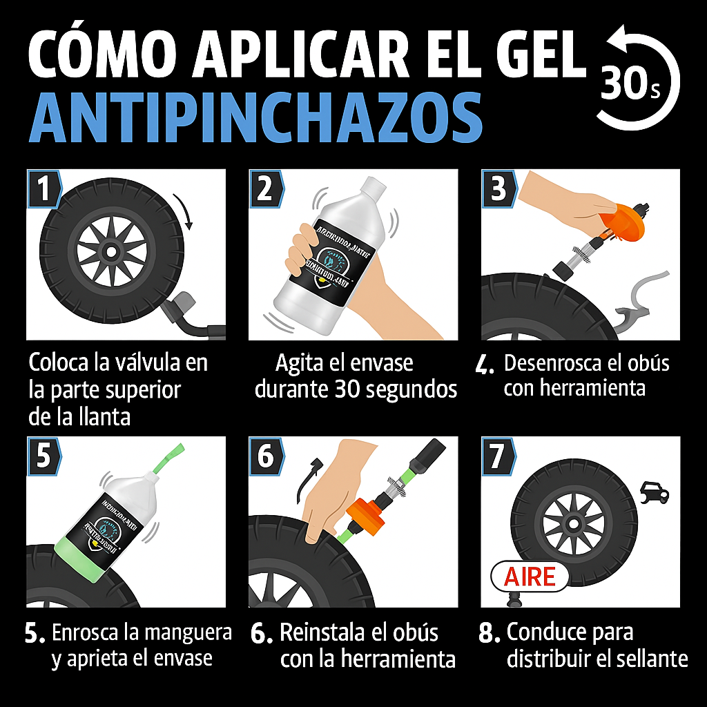 PROTECTIRE PRO™ - Gel Protector Antipinchazos