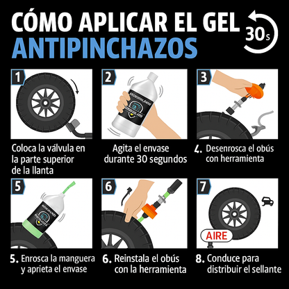 PROTECTIRE PRO™ - Gel Protector Antipinchazos